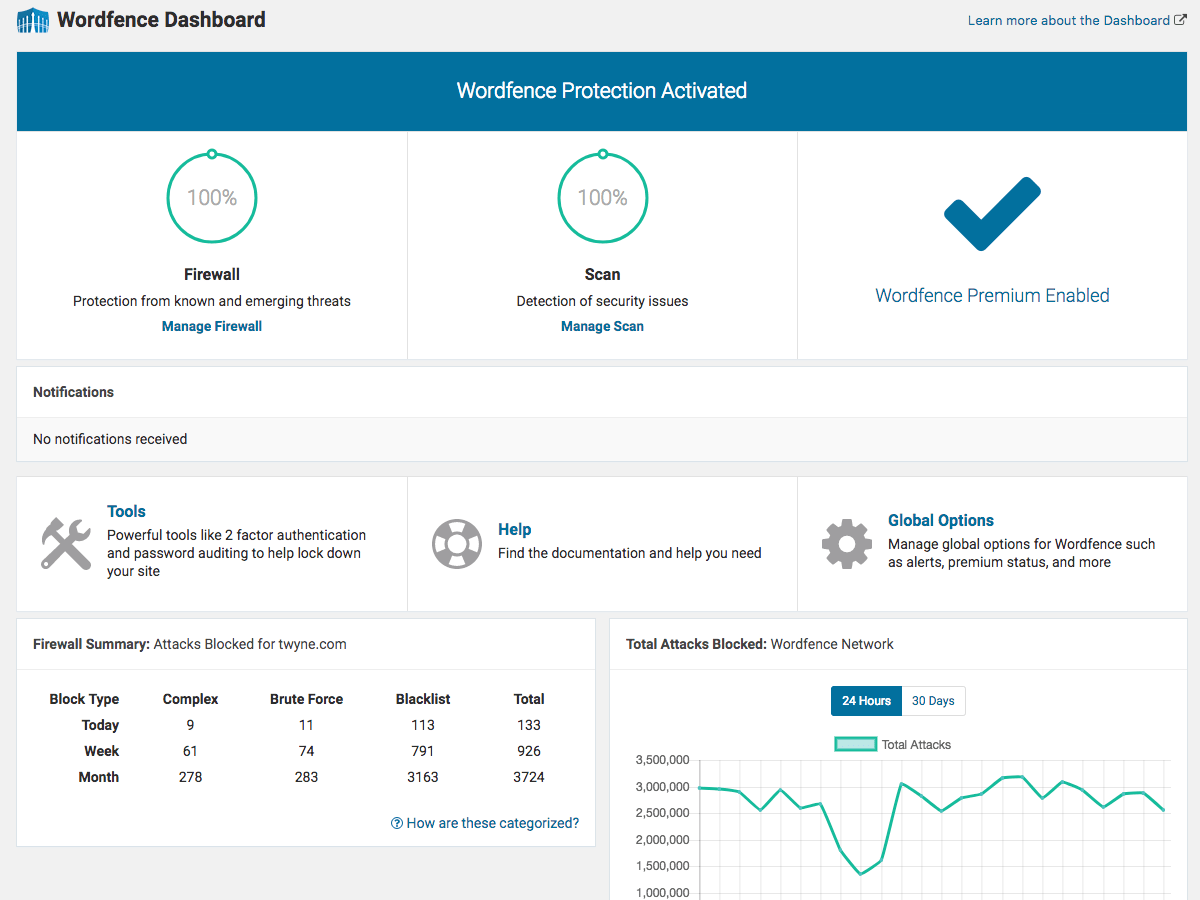 Wordfence Security Screenshot